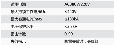 1577066881408015.png image.png