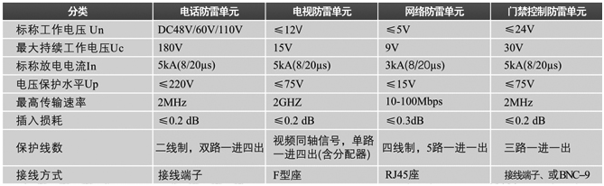 1577068780219033.png image.png