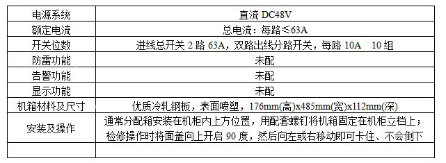 1577069575315900.png image.png