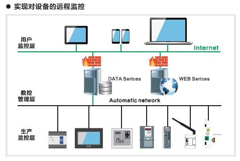 1577242046993719.png image.png