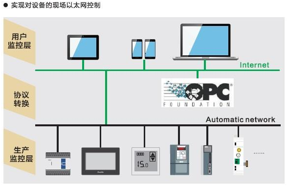 1577242291179702.png image.png