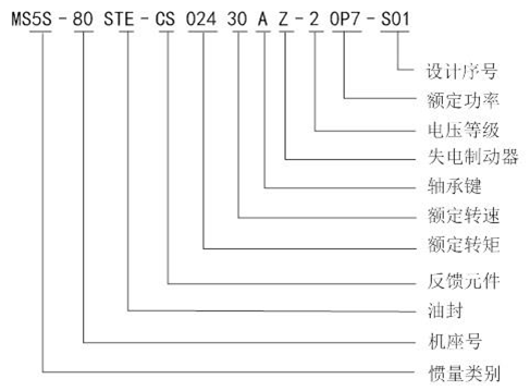 1577320408865689.png image.png