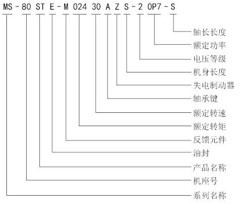 1577344802910522.png image.png