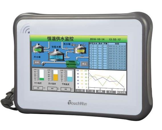 MTG系列無(wú)線觸摸屏