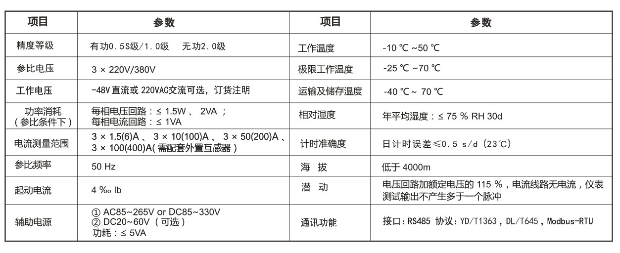 1577585731195836.jpg DTSD8080M系列三相多回路智能電能表參數(shù).jpg