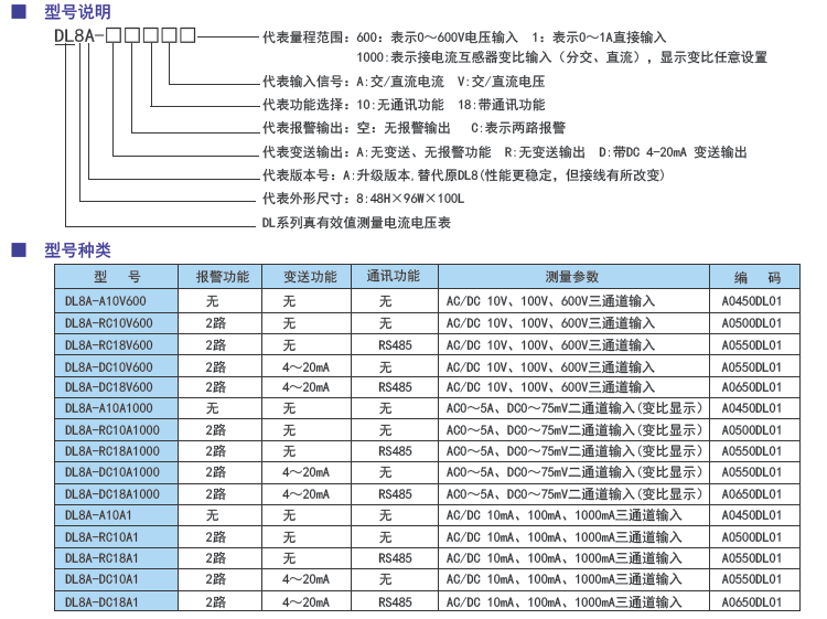 DL8A真有效值測量交直流通用多通道電壓電流表型號.png