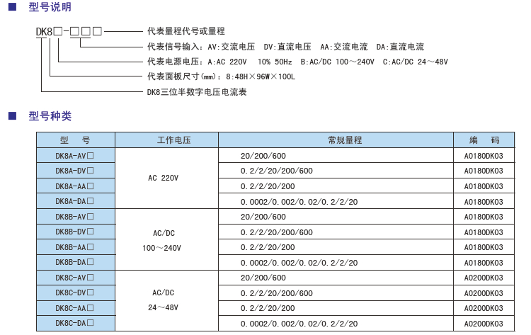 1577588067180214.jpg DK8A三位半短模具單測(cè)量顯示電壓電流表型號(hào).jpg