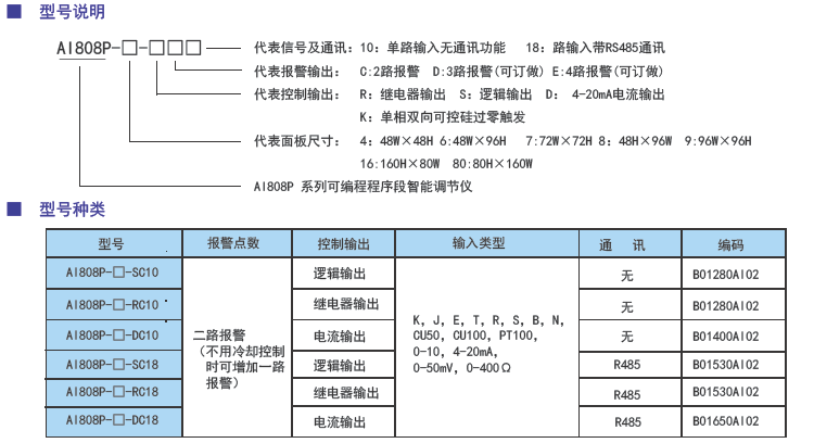 1577602107115353.png AI808P可程序段控制高級智能調(diào)節(jié)儀型號.png