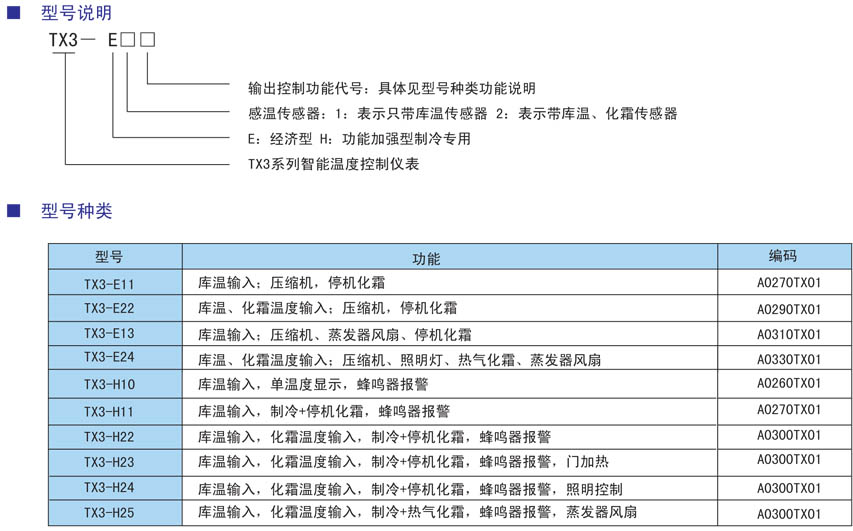 TX3-E、H冷柜專用表型號(hào).jpg