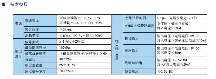 1577603356724172.png HY30 旋轉(zhuǎn)編碼器參數(shù).png