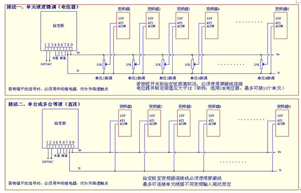 1591840644149469.jpg 方法.jpg